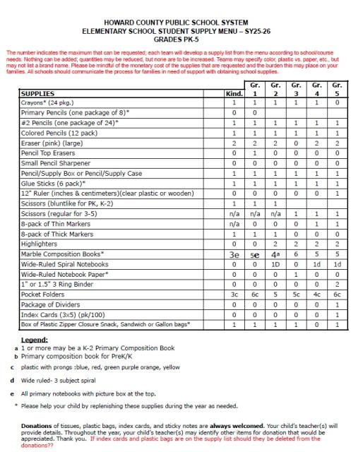 Supply List 25-26 School Year