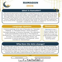 Ramadan