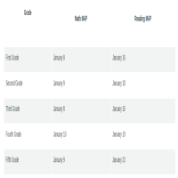 Winter MAP Dates (1).png